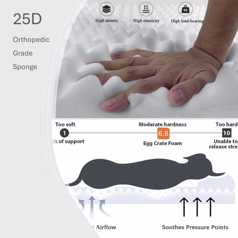 Кровать для собак Jumbo с поддержкой из вспененного яйца